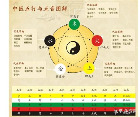 五行火|何谓五行？五行详解！